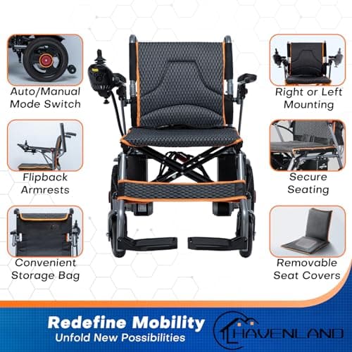 Power Wheelchairs Electric Wheelchair for Adults Seniors, Heavy-Duty Power Chairs All Terrain Motorized Wheelchair, Up to 12+ Mile Range, 12AH Battery 7