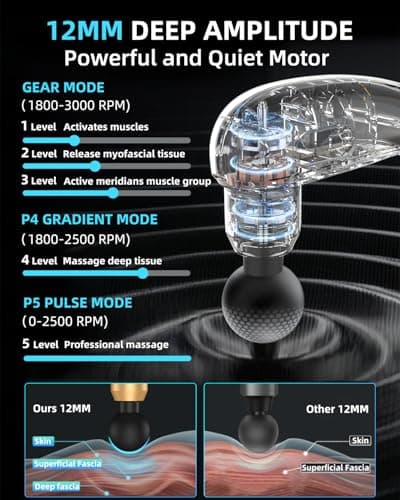 LYHW Massage Gun Deep Tissue with Extended Handle, 12MM Handheld Electric Back Muscle Massager for Pain Relief, Quiet Percussion Massage Gun with LED Screen & 4 Massage Heads, 3 Modes & 5 Speed Levels 3