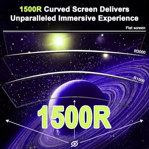 Amzfast 49 Inch Curved Monitor 120Hz DQHD 5120x1440p Ultrawide Gaming Monitor, 120% sRGB, 1500R, 1ms MPRT, HDR, Adaptive Sync, PIP/PBP, Height Adjustable, HDMI 2.0/DP 1.4, VESA 75x75, AMZG49C7U 5