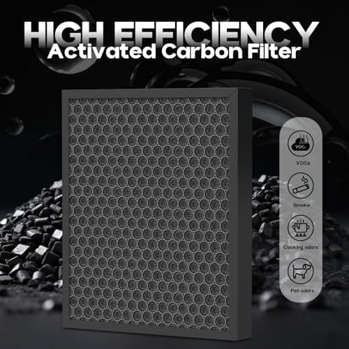 VALZONE Compact Pre Filter Replacement, Compatible with Intellipure Compact HEPA Purifier，2 Pack 5