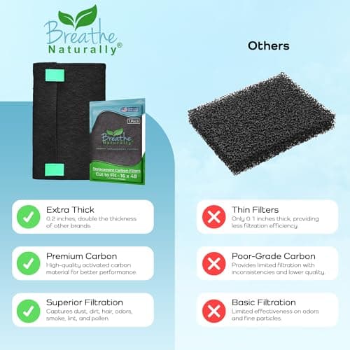 Breathe Naturally Universal Cut To Fit Carbon Activated Air Filter - Replacement Charcoal Filters - Pre Filter Carbon Sheet for Air Purifier, Vent Filters & More - Made in USA (Pack of 1, 16x48) 7