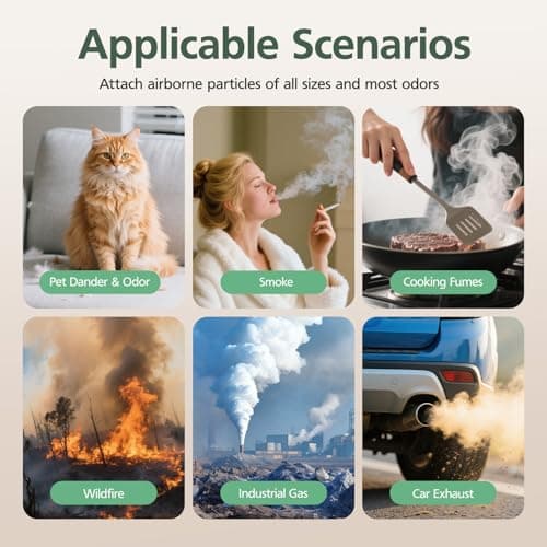 5510 5520 Replacement Filter Q Compatible with Winix 5510, 5520 PlasmaWave Air Purifi-ers, 2 x HEPA + 2 x Activated Carbon Combo for Dust Pollen Pet Smoke, Part# 1712-0123-00 8