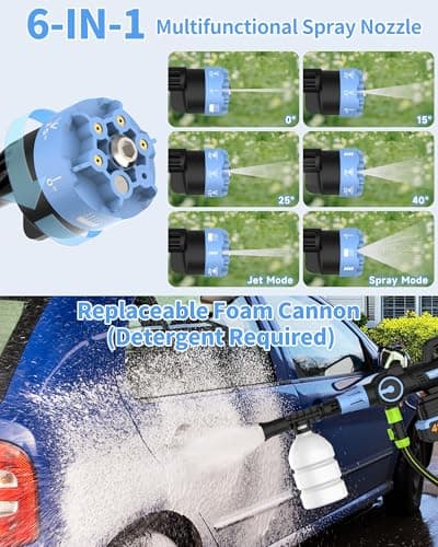 MUPEAK Brushless Cordless Pressure Washer, 1500PSI Portable Power Washer with 2 Rechargeable & Removable Batteries, 3 Adjustable Modes/6 in 1 Nozzle, Battery Operated Pressure Washer for Car, Blue 5