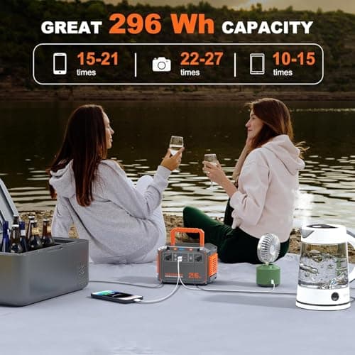 MARBERO 296Wh Solar Generator with Solar Panel Included 300W Portable Power Station with 60W Foldable Panel Set Solar Power Bank with AC Outlets for Camping Home Backup Outdoor Emergency Travel 6