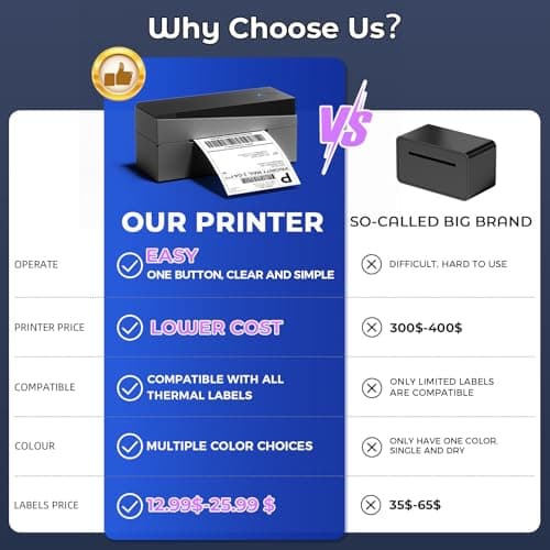 Omezizy Bluetooth Shipping Label Printer 4x6, 249BT Thermal Label Printer 4x6 for Small Business, Shipping Packages, Office, Home, Compatible with Android iPhone iPad Windows macOS Tiktok USPS Etsy 5