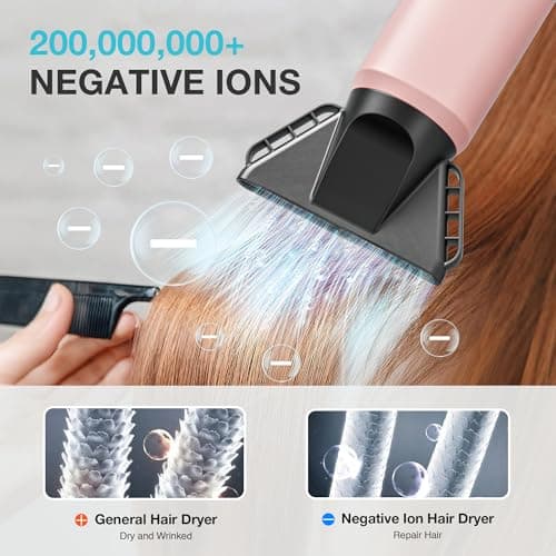 Ionic Hair Dryer with Diffuser and Concentrator, Professional Lightweight Quiet Blow Dryer, Powerful 1600 Watt Motor for Fast Drying and Straight & Wavy Hair, 3 Temps/2 Speeds, 6.56 Ft Cord, Pink 7