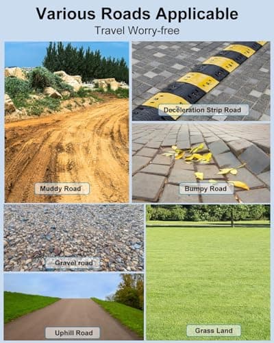 MINTIA 30 Mile Long Travel Range, Lightweight Foldable Electric Wheelchair for Adults Motorized Wheelchair All Terrain Intelligent Power Wheelchair for Seniors Compact Portable Airline Approved 6