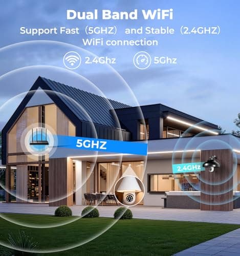 Light Bulb Security Camera 2 Packs, 5G&2.4GHz 2K Security Cameras Wireless Outdoor 360° PTZ Cameras for Home Security with Color Night Vision, 2 Way Talk, AI Human Detection, Screw in Light Socket 3