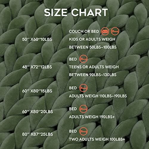 YnM Velvet Knitted Weighted Blanket, Hand Made Chunky Knit Weighted Throw for Sleep, Stress or Home Décor, Rest and Relax in Style Weighted Blankets (Avocado Green, 50''x60'' 10lbs) 6