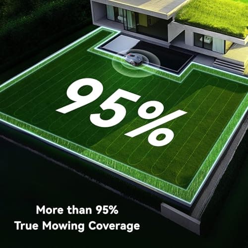 Neomow X Robot Lawn Mower Perimeter Wire Free for 1 Acre 3D LiDAR SLAM+Vision Mapping Robotic Lawnmower with 4G, No RTK Station Required, AI Accurate Obstacle Avoidance, App Control, Anti-Theft 6