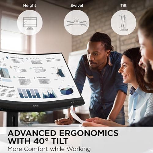 ViewSonic VG3457CV 34 Inch Ultrawide QHD 1440p Curved Video Conferencing Docking Monitor with Windows Hello Compatible IR Webcam, Advanced Ergonomics, and 100W USB C for Home and Office 6