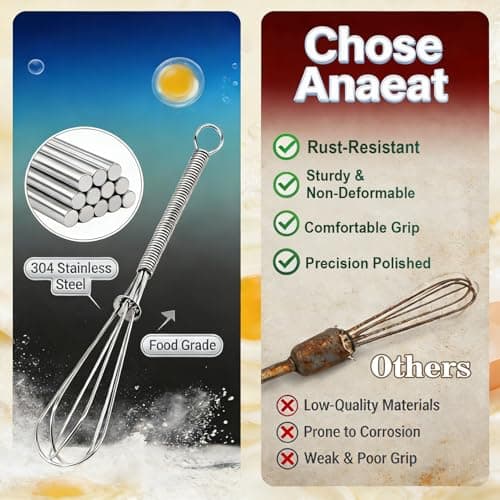 Anaeat Mini Wire Whisks, Set of 2 Portable Stainless Steel Kitchen Tiny Whisk & Egg Beater with Thick Wire - Sturdy Small Mixing Balloon for Cooking, Blending, Whiping, Beating and Stirring (5" + 7") 5
