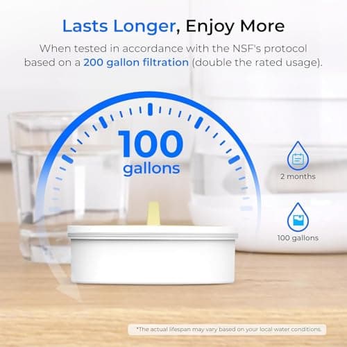 Waterdrop Glass Water Filter Pitcher with 1 Filter, Eco-Friendly, with NSF 53&42&372 Certified Filter, 7-Cup, Reduces PFOA/PFOS, Chlorine, Cadmium, Copper, Mercury, BPA Free, Easy to Clean, White 5