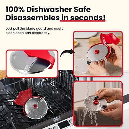 LÖFFEL Premium Pizza Cutter Wheel - Slicer with Protective Blade Guard - Razor Sharp Stainless Steel - Easy to Clean & Detachable Slicer - Round Shaper With Cover & Slip Resistant Handle 5