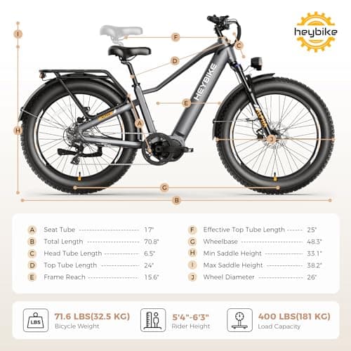Heybike Alpha Electric Bike for Adults,1500W Peak Mid-Drive,28MPH Off-Road E-Bike with 680Wh Battery (70Miles), 26" x4.0 Fat Tires with 8-Speed, Torque Sensor,Hydraulic Brake 9