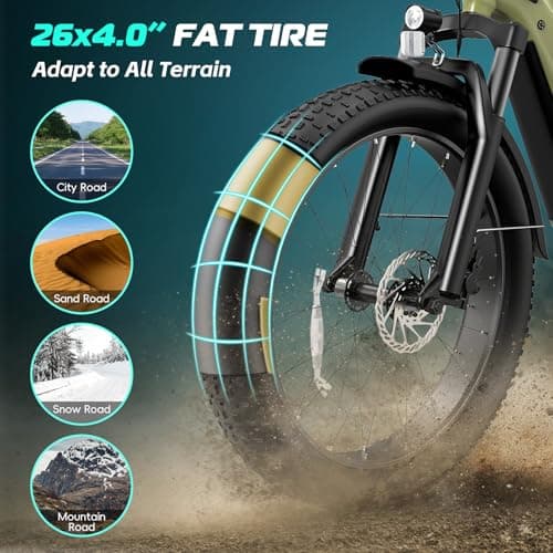 Vivi ACE01 Electric Bike for Adults,26" x 4.0 Fat Tire Ebike,1500W Peak Motor Torque Sensor Electric Mountain Bike,25MPH Electric Bicycle with 48V 15AH Battery,Hydraulic Brake,SGS Certified to UL2849 6