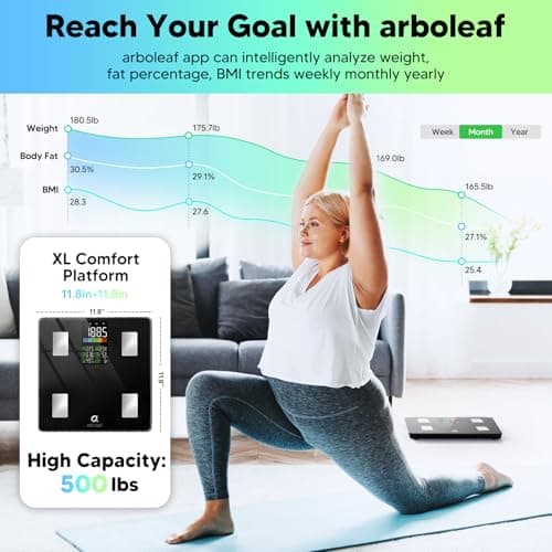 Arboleaf Smart Scale with BMI, Body Fat, Muscle Mass, 14 Composition Metrics, Large LED Display, Digital Bathroom Scale for Weight, Accurate Weighing Machine, App Sync, 500lbs, 11.8" 6