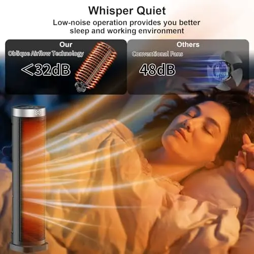 Space Heater for Indoor Use with Remote - 70° Oscillating Tower Electric Heater, 24 Inchs, 12H Timer, 1500W Quiet PTC Ceramic Heating with Thermostat, Fast Safety Heat for Office, Home, Bedroom 6