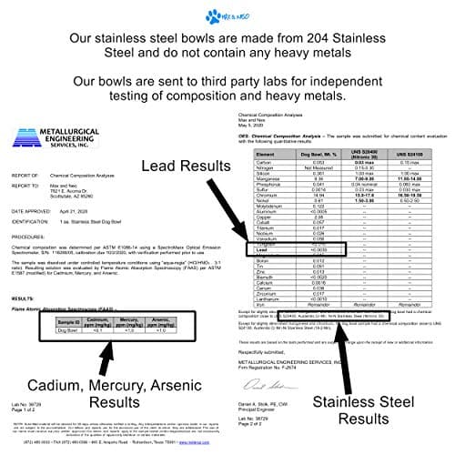 Case Pack of Stainless Steel Heavy Non-Skid Dog Bowls 7