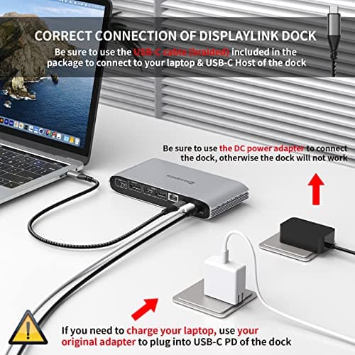 Minisopuru Displaylink Triple Display Docking Station for MacBook M1/M2/M3/M4/Windows,DisplayLink Docking Station with 2 HDMI & 2 DisplayPort,100W Charge, USB-C Data, Ethernet, Audio, 4 USBA Ports 5