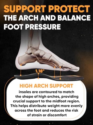 CRUVHEAL High Arch Support Inserts Men Women - Plantar Fasciitis - Comfort for Foot Pain Relief - Anti-Fatigue - Orthotic Shoe Insoles (M, Black) 3