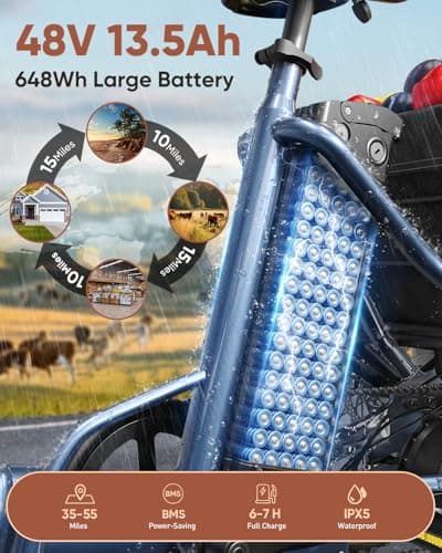 Electric Tricycle for Adults, 960W Max Rear Motor Electric Trike with 48V 648Wh Battery, 20" 6061 Aluminum Folding Ebike Frame, 55 Miles Range Cargo Tricycle with Large Basket, 20MPH 3 Wheel Alaskan A 8