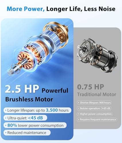 CIIHI Treadmill with 15% Auto Incline - 350 LBS Capacity Foldable Treadmill with Incline and App - Walking Running Machine for Home, Pure Black 5