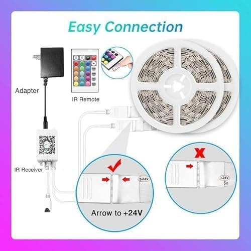 GUPUP LED Lights Strip 100 FT, LED Lights for Bedroom 100ft, RGB Rope Light for Room, Bluetooth APP Control,Color Changing Strip, Sync with Music,para Cuarto, for Bedroom Home Party Decoration 7