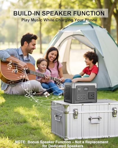 Portable Power Station 192Wh Outdoor Generator with AC Outlet 100W(200W Surge) Power Bank for Home Backup Outdoor Emergency RV Van Hunting, 3.9lb, Music Player&LED Lights LiFePO4 Battery 5