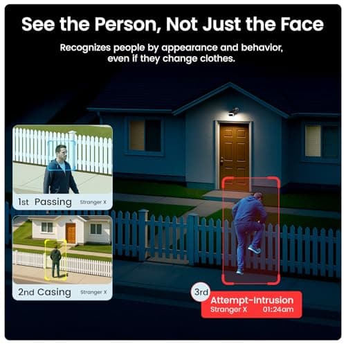 AOSU 4K Solar Security Cameras Wireless Outdoor, Expandable to 16TB (32GB Built-in) HomeCortex Home Security System, AI Face Recognition & Behavior Detection, 6-Cam Kit 5