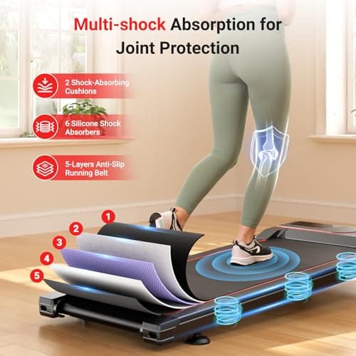 THERUN Walking Pad Treadmill with 6% Auto Incline, 2.5 HP Under Desk Treadmill for Home Office with Remote Control, 300 lbs Weight Capacity, LED Display, Wide Belt 6