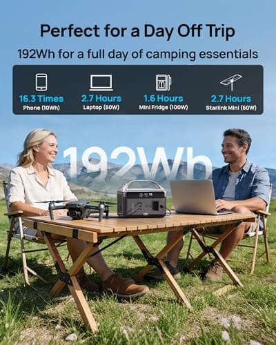 DaranEner Portable Power Station 60,000mAh, 192Wh LiFePO4 Battery Backup w/2 300W (Surge 600W) AC Outlets, 2H Fast Charging, Power Bank for Hurricane Emergency/Home/Outdoor Camping/RVs Use 5