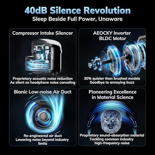 50 Pint/Day Dehumidifier, AEOCKY #1 Dehumidifier Brand Verified by Stackline, 3500 Sq.Ft for Basement, Home, Bedroom, Bathroom, with Drain Hose, Intelligent Humidistat, Quiet 5