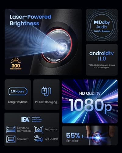 NEBULA Capsule 3 Laser, Outdoor Portable Mini Wi-Fi Smart TV Projector, Upgraded with Google TV, Official Netflix, Dolby Digital, 120 inches Screen and 2.5H Built-In Battery 7