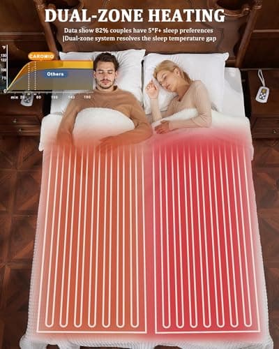 CAROMIO Heated Blanket King Size with LCD Dual Controller, Waffle Weave Fast Heating Electric Blankets, 10 Heat Levels & 1-12H Time Settings, ETL Certified, Machine Washable, Off White, 100" x 90" 5