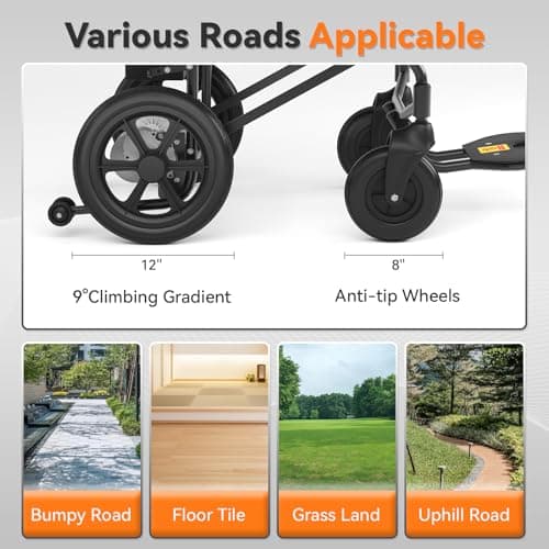 Lightweight Electric Wheelchair for Adults,Motorized Wheelchair Power Portable Wheelchair,500W Motor Airline Approved Black 8