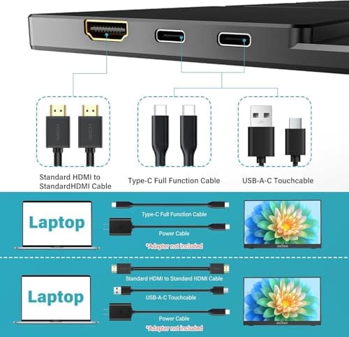 InnoView Portable Monitor Touchscreen 15.6" 1080P 10-Point Touch Screen Monitor Portable with Protective Sleeve Built-in Stand, 1200:1 HDMI USB C Travel Monitors for Laptop, PC, Phone 7