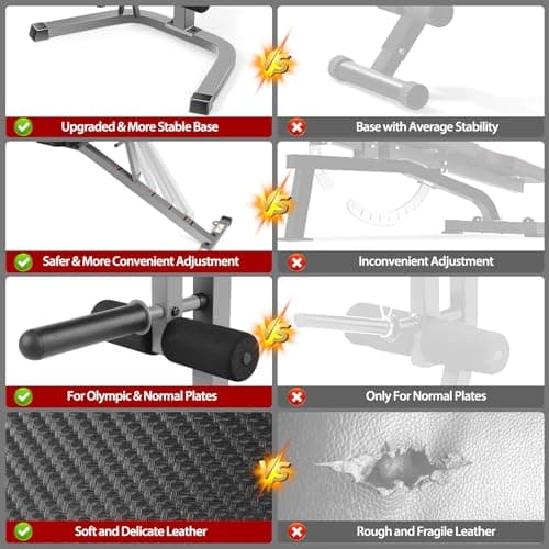 Professional Weight Bench with Leg Extension & Leg Curl & Preacher Curl, Heavy-Duty Adjustable Weight Bench Press Set Incline Decline Flat Workout Bench Full Body Strength Training for Home Gym 5