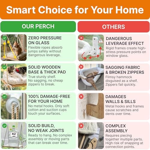 Cat Window Perch with Industrial-Grade Suction Cups - Solid Pine Wood Hammock Bed, Soft Cushion - 42 lb Capacity for Cats Inside 6