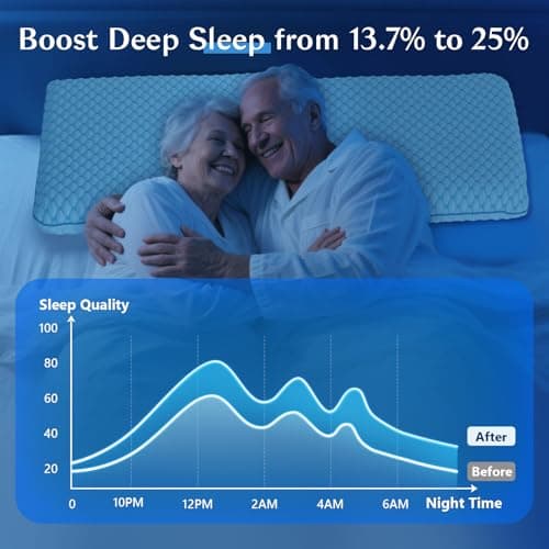 Iwacool Flat Pillow for Stomach and Back Sleepers, Ultra Thin Pillow for Sleeping, Cooling Gel Slim Stomach Sleeping Pillows for Shoulder Neck Pain Relief, Low Profile Memory Foam Pillows 2.75-inches 5