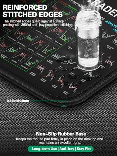 Mouse Pad with Foldable Phone Holder, Wireless Charging Desk Mat for Stock Enthusiast, 31.5"x15.8" Large Mousepad with Financial Trading Guides Printed, XXL Desk Pad Non-Slip, Waterproof Keyboard Pad 5