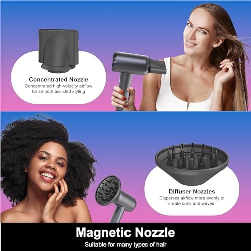 Hair Dryer, 180000 RPM High-Speed Blow Dryer, Negative Lonic Professional Care Hair Dryer, 1600W Low Noise Brushless Motor, Thermo-Control with Magnetic Diffuser and Nozzle for Travel, Salon 6