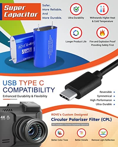 ROVE R2-4K PRO Dash Cam, Built-in GPS, 5G WiFi Dash Camera for Cars, 2160P UHD 30fps Dashcam with APP, 2.4" IPS Screen, Night Vision, WDR, 150° Wide Angle, 24-Hr Parking Mode, Supports 512GB Max 7