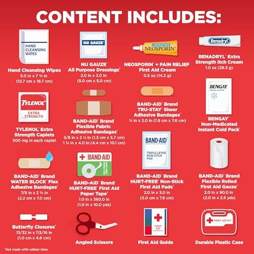 All-Purpose Portable Compact First Aid Kit for Minor Cuts, Scrapes, Sprains & Burns, Perfect for Home, Car, Travel, Camping Essentials & Outdoor Emergency Kit, 160 Piece 5