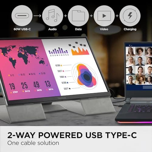 ViewSonic VG1656N 16 Inch 1200p IPS Wireless Portable Monitor with 2 Way Powered 60W USB C, Built-in 4000 mAh Battery and Stand with Smart Cover 6