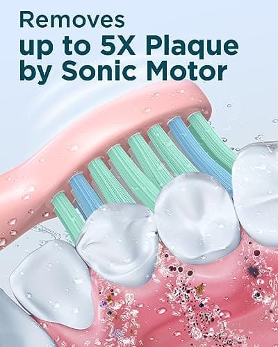 Rtauys M5 Sonic Electric Toothbrush for Adults and Kids - Rechargeable Electric Toothbrush Kids Ages 12+ and Adults with 8 Brush Heads & Travel Case, 120 Days Battery Life - Pink 2