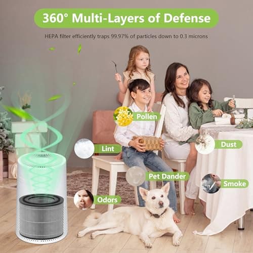 AC2224A Replacement Filter Compatible with Amazon Basics AC2224A Air Purifier, 3-in-1 Filtration System HEPA Filter with Activated Carbon, #2224RF 2Pack 7