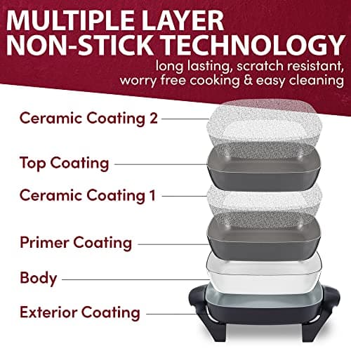 Elite Gourmet 12"x12"x2.15” Ceralast™ PFAS Free Ceramic Electric Skillet, Dishwasher Safe, Rapid Heat Up, 1200W, Dark Grey 8