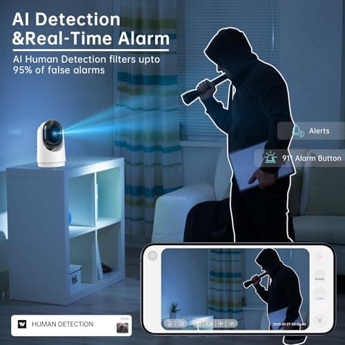 ILWUT Security Camera Indoor Cam-2K 360° WiFi Cameras for Home Security,Pan & Tilt,Pet/Dog/Baby Camera with Phone app,2-Way Audio,Night Vision,24/7 Cloud & Micro SD Card Storage 2 Pack 5