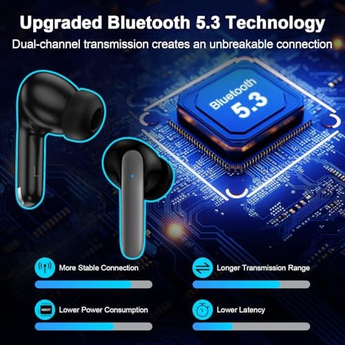 Samsung Wireless Headphones Bluetooth Ear Buds for Samsung Galaxy A17 A16 A36 S25 Ultra S24 S23 S22 S21 Bluetooth 5.3 Earbuds with Mic Noise Cancelling in Ear Earphones 60H Playback with LED Display 2